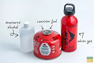 Backpacking stove fuel